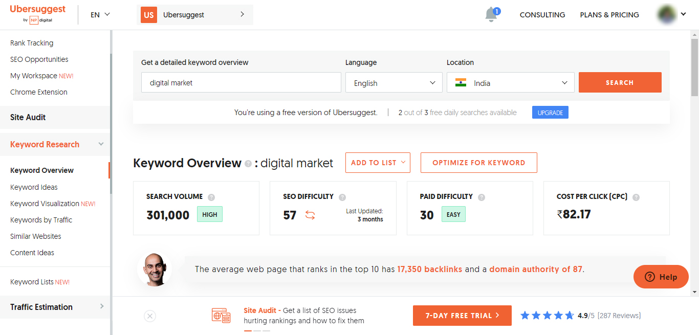 Ubersuggest-free keyword research tool for PPC